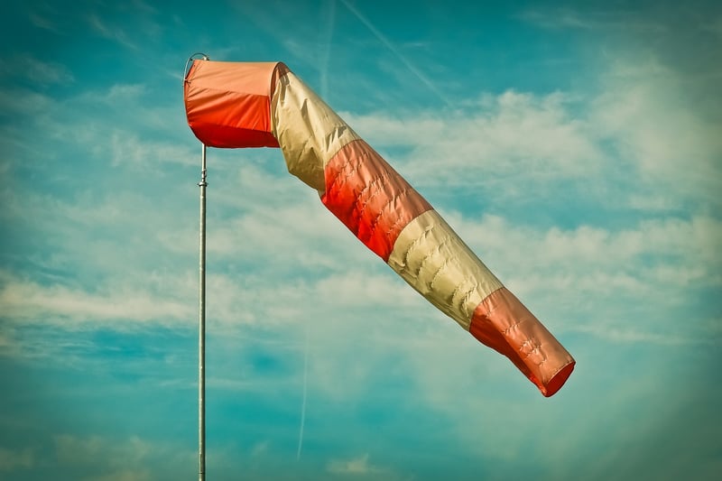 Technical Indicators